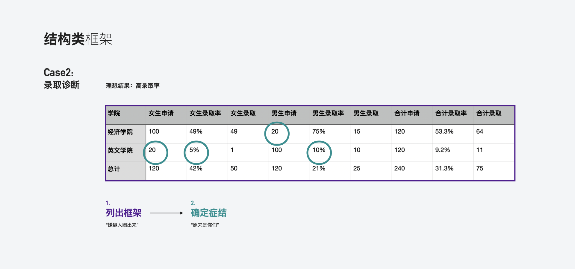 产品经理，产品经理网站